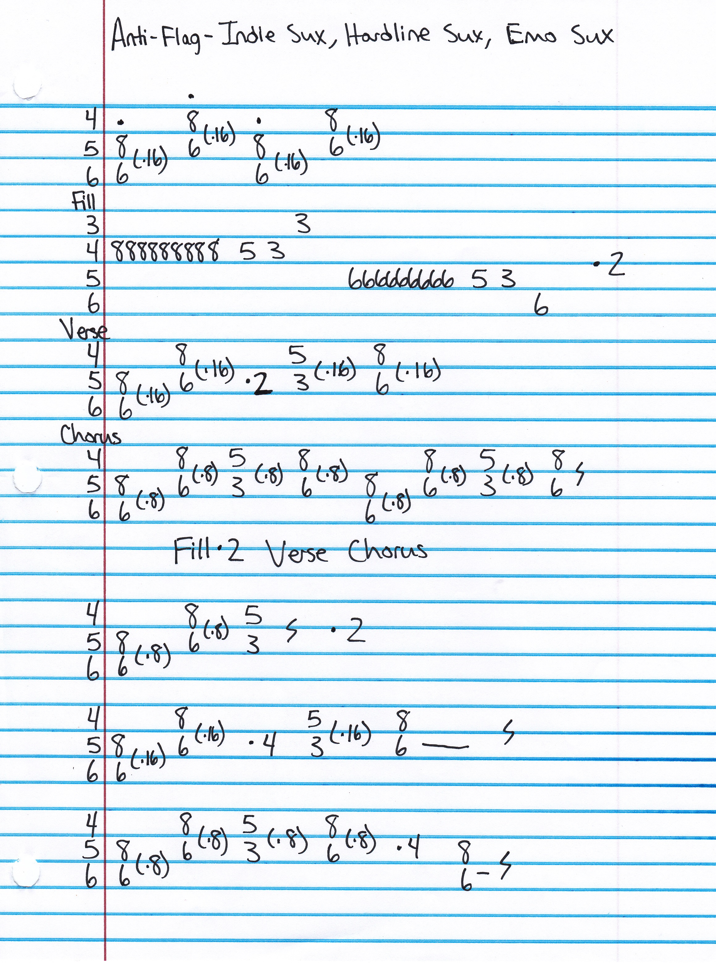 High quality guitar tab for Indie Sux Hardline Sux Emo Sux by Anti-Flag off of the album Their System Doesn't Work For Us. ***Complete and accurate guitar tab!***